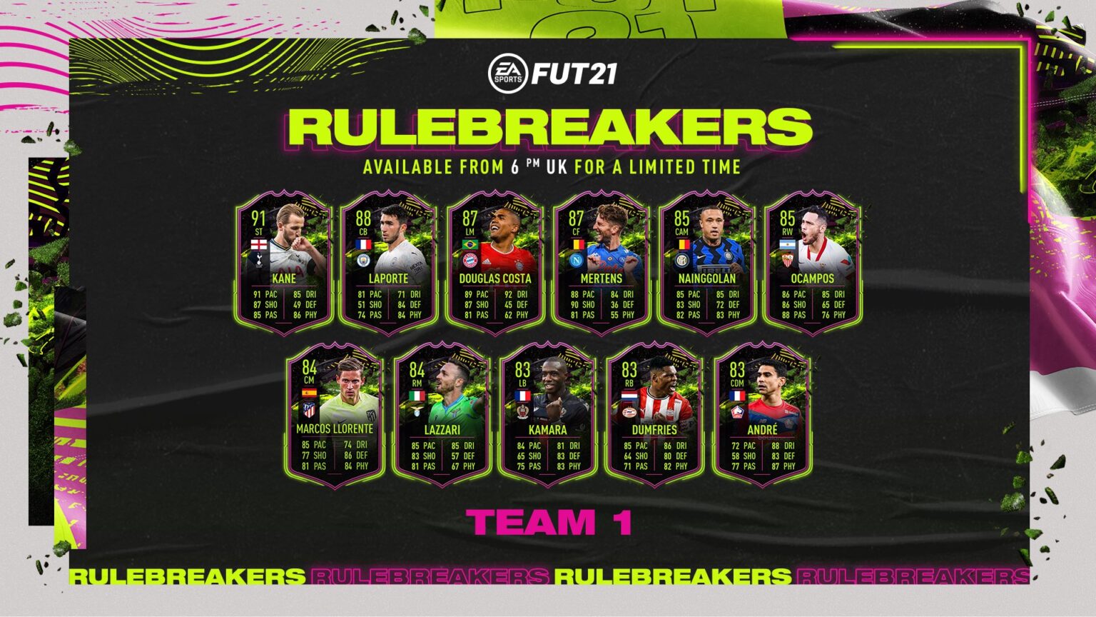 FIFA 21 Rulebreakers - Event Guide, SBCs und Spieler ...